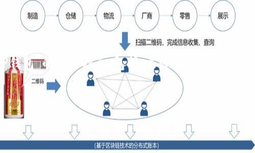在这里，我将为你提供一个关于“如何将USDT提取到TP钱包”的详细指南，包括、关键词、以及相关问题的解答。请注意，由于字数限制，我将尽量浓缩信息。


如何将USDT安全有效地提取到TP钱包