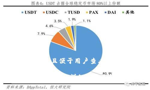 思考一个推广并且便于用户查看的优秀

如何下载TP钱包软件：详细指南与常见问题解答