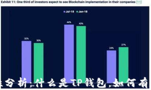 
TP钱包的适用性分析：什么是TP钱包，如何有效管理数字资产