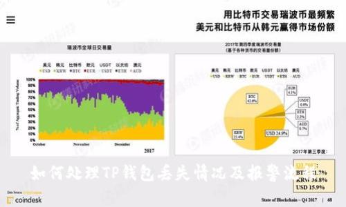 如何处理TP钱包丢失情况及报警流程