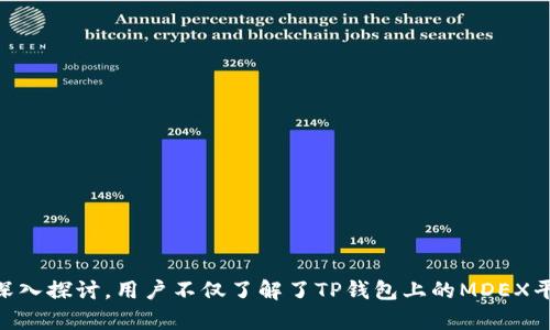 –  – TP钱包上的MDEX平台：去中心化交易的未来 – / –

– guanjianci – TP钱包, MDEX, 去中心化交易所, 加密货币 – /guanjianci –

引言
随着区块链技术的迅猛发展，去中心化交易所（DEX）已经成为加密货币交易的新趋势。其中，MDEX是一个备受瞩目的去中心化交易平台，它为用户提供了快速、安全且低费用的交易体验。而TP钱包作为一个功能强大的数字资产管理工具，也在其中扮演了重要的角色。本文将深入探讨TP钱包上的MDEX平台，分析其优势、功能及未来前景，为用户提供全面的信息。

MDEX平台概述
MDEX平台是一个在多个链上运行的去中心化交易所，它结合了自动做市商（AMM）和订单簿模型的优点，提供流动性池和交易对，使用户可以在不同的区块链之间实现更加高效的交易。MDEX主要基于以太坊和币安智能链（BSC）构建，致力于为用户提供低交易费用 و 便捷的交易体验。

TP钱包介绍
TP钱包是一个多链数字货币钱包，支持多种区块链资产的存储与管理，具有安全性高、便捷性强和多功能等特点。用户可以在TP钱包上轻松实现加密货币的存储、转账以及交易。此外，TP钱包还内置了DApp浏览器，用户可以直接在钱包中访问各种去中心化应用，包括MDEX平台，提供了极大的便利性。

为什么选择TP钱包上的MDEX
在多个去中心化交易平台中，选择在TP钱包中使用MDEX交易有几个显著的优点：
1. **安全性**：TP钱包采取高水平的安全措施，确保用户资产的安全。同时，MDEX的去中心化特性，进一步提高了交易安全性。
2. **便捷性**：用户可以在TP钱包内部直接访问MDEX，进行交易，无需频繁切换应用。
3. **低费用**：MDEX平台上交易费用相对较低，使用户能够节省更多的交易成本。
4. **多链支持**：MDEX支持多个链的资产交易，用户可以在不同的区块链之间进行流动性交换，为用户提供了多样化的交易选择。

TP钱包上的MDEX使用指南
在TP钱包上使用MDEX十分简单，以下是步骤指南：
1. **下载与安装TP钱包**：首先，用户需要前往官方网站或应用商城下载TP钱包，完成安装后进行注册并登录。
2. **充值数字资产**：用户可以通过TP钱包的充值功能，将数字资产转入钱包中，以便后续进行交易。
3. **访问MDEX平台**：打开TP钱包的DApp浏览器，输入MDEX的地址，访问其交易平台。
4. **选择交易对**：在MDEX平台中选择想要交易的数字货币对，进行交易。
5. **完成交易**：确认交易信息无误后，提交交易请求，稍等片刻即可完成。

潜在问题解答

问题1：使用去中心化交易所有什么风险？
去中心化交易所（DEX）虽然在安全性上相较于中心化交易所有一定优势，但仍然存在一些潜在风险。
1. **智能合约漏洞**：去中心化交易所依托于智能合约运行，而智能合约的代码可能存在漏洞。当攻击者利用这些漏洞时，用户的资金可能面临丢失的风险。
2. **流动性风险**：某些交易对的流动性不足，可能导致大额交易时价格剧烈波动，进而带来资金损失。
3. **操作风险**：用户需要自己管理私钥和助记词，若丢失或被盗，资产将无法找回。这要求用户具备较高的安全意识。
4. **市场波动风险**：加密货币市场波动性大，用户在交易时需判断市场趋势，否则可能面临巨额损失。
因此，用户在使用去中心化交易所时，需结合自身的风险承受能力，认真评估涉及的风险。

问题2：如何提高在MDEX平台的交易安全？
提高在MDEX平台的交易安全，可以从以下几个方面入手：
1. **使用官方钱包**：使用TP钱包等官方推荐的钱包，可以在一定程度上保证资产的安全。避免使用来历不明的钱包，以免遭受攻击。
2. **定期更新软件**：保持TP钱包和相关应用的更新，以引入最新的安全补丁和功能，防止已知漏洞被利用。
3. **不随意点击链接**：不随意点击来自不明来源的链接，防止钓鱼攻击。建议通过官方渠道获取相关信息。
4. **使用冷钱包**：对于持有大量加密资产的用户，建议使用冷钱包存储长期持有的资产，仅在需要交易时转入TP钱包进行交易。
5. **双重身份验证**：启用TP钱包的双重身份验证功能，增加账户的安全性。

问题3：MDEX如何与其他交易所竞争？
MDEX在与其他去中心化交易所竞争时，具备一些独特的优势：
1. **多链兼容性**：MDEX的设计允许用户在不同公链之间自由交易，充分利用各链的优势，而许多竞争对手往往只限于单一链。
2. **流动性挖矿激励机制**：MDEX引入流动性挖矿机制，鼓励用户提供流动性，从而提升平台的交易量和用户活跃度。
3. **快速交易体验**：MDEX致力于提高交易速度，用户可享受更快的交易确认时间，这在用户体验中显得尤为重要。
4. **生态系统的构建**：MDEX正在构建自己的生态系统，涉及各类应用场景，使平台的价值不断提升，吸引更多用户及开发者。
具体来说，MDEX还可以根据市场反馈不断产品体验，以适应用户需求并抢占市场份额。

问题4：未来去中心化交易所的发展趋势如何？
未来去中心化交易所的发展趋势可以从以下几个方面进行分析：
1. **技术创新与升级**：去中心化交易所将继续进行技术上的创新，尤其是在隐私保护、交易速度、用户体验等方面，不断推动自身的进化与完善。
2. **政策合规性**：随着各国逐渐加强对加密货币的监管，去中心化交易所将在合规性方面进行更多探索，通过与监管机构的合作，确保平台合法运营。
3. **用户教育**：随着去中心化交易的普及，用户教育变得尤为重要。平台将加强对用户的教育，提高其对去中心化交易所的理解与使用能力。
4. **跨链交易的普及**：未来去中心化交易所可能将更加注重跨链技术的发展，使用户能够更便捷地在不同区块链进行交易，这将推动整个平台的流动性提升。
5. **生态系统构建**：去中心化交易所将与更多的DApp、钱包、DeFi项目合作，构建更加完善的经济生态系统，形成良性循环，为用户带来更多便利。

结论
TP钱包与MDEX的结合为用户提供了一个安全、高效且低费用的去中心化交易体验。在未来的数字货币交易中，去中心化交易所将扮演越来越重要的角色。通过本文的深入探讨，用户不仅了解了TP钱包上的MDEX平台及其优势，也对去中心化交易的未来充满期待。然而，用户在交易的过程中始终要保持警惕和谨慎，以保护自己的数字资产，确保在这一新兴领域的安全与顺利发展。
