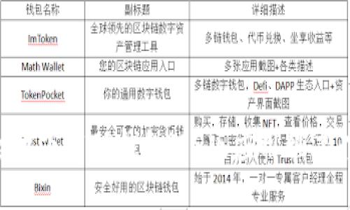 如何安全地下载TP钱包iOS版应用程序：完整指南