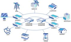 全面解析TokenPocket钱包：安