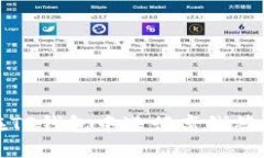 如何在TP钱包中进行离线签