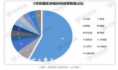  TP钱包矿工费不足的含义