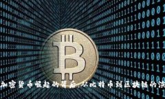 : 加密货币崛起的背后：从