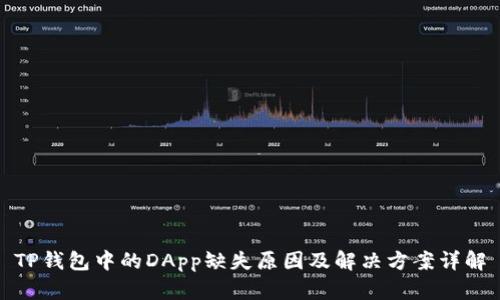 TP钱包中的DApp缺失原因及解决方案详解
