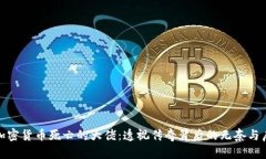 : 加密货币死亡的大佬：透