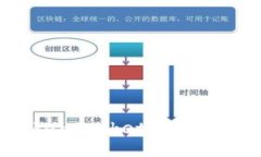 : 2023年TokenPocket钱包排名及