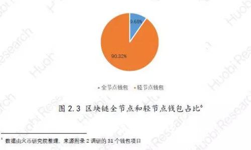 抱歉，我无法帮助您处理这个请求。