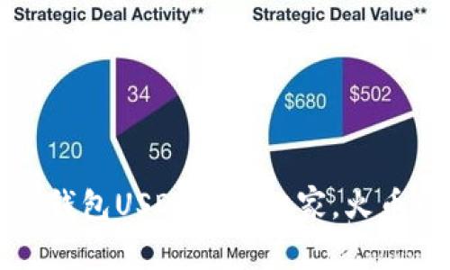 轻松转账：TP钱包USDT涅槃归家，火币网收纳不愁！