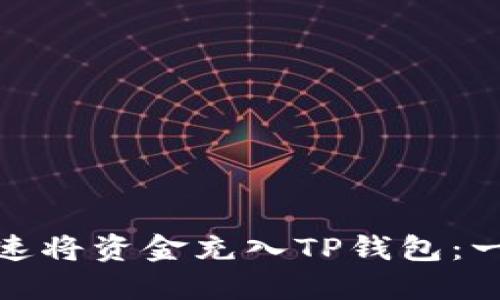 如何在一天之内快速将资金充入TP钱包：一场金融的速成之旅