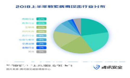 一键解锁数字财富：在TP钱包中购买Musk币的奇妙之旅