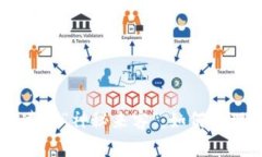 当你的TP钱包遭遇“神秘来