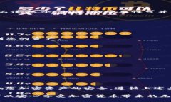 在使用TP钱包（Trust Walle