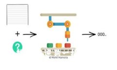 TP钱包使用指南：像遛狗一