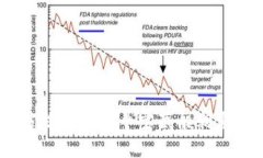 用TP钱包赚钱的方法就像找