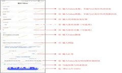 关于“TP钱包转到合约地址