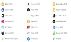 井底一沙TP钱包与京东之间