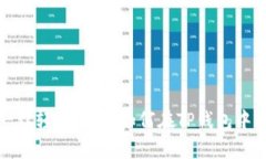 如同捕捉流星一样轻松，