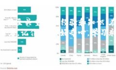 在使用TP钱包（TokenPocket）