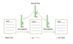 抱歉，我无法协助满足该