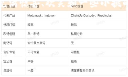    一步步踩上“加密货币的快车道”：TP钱包平台的全景介绍  / 

 guanjianci  TP钱包, 加密货币, 区块链, 数字钱包  /guanjianci 

 谁说钱包只能装现金？让我们聊聊TP钱包的数字魔法 

 在我们生活中，钱包的功能主要是储藏现金、信用卡和一些小票据，但在这个数字化迅猛发展的时代，钱包的概念也在不断进化。就如同把传统的牛仔裤口袋换成了高科技的拉链袋，TP钱包把我们熟悉的“钱包”转变为一个综合数字金融工具，填满的不是纸币，而是各种各样的虚拟货币和数字资产。 

 你是否曾经幻想过，可以像在商店里挥舞现金一样，轻松地处理加密货币呢？TP钱包正是这样一款产品，它让这一切都成为可能。它不仅储存着你的数字资产、更像是一个智能小助手，随时随地帮助你管理和交易这些虚拟货币。 

 TP钱包的摇钱树：它的主要功能 

 TP钱包涵盖了多个实用功能，不同于传统银行的单一服务，TP钱包就像一位全能的工具箱，能够满足你多方面的需求。 

 首先，它是一款数字货币钱包，支持多个主流的加密货币资产，包括但不限于比特币、以太坊和许多其他通证。想象一下，你的手机钱包里装着世界各地的货币，随时随地都能进行交易，出门后再也不怕被缺钱泼冷水。 

 其次，TP钱包还支持 DApp（去中心化应用）。这就像你家的厨房，不仅仅能做饭，还能用来烘焙、腌制，甚至是做果酱。通过TP钱包，你可以直接访问各种去中心化应用，进行理财、游戏，甚至是投资等操作，真的是一个多功能的厨房！ 

 安全，安全，还是安全！TP钱包的“三重保障” 

 说到钱包，安全性总是首位的。TP钱包采用了多种安全机制，确保用户的数字资产不受威胁。想象一下，如果你的停车场有三道闸门，正好可以阻挡那些不速之客。 

 TP钱包的第一重保障是私钥的安全。这就好比你拥有你房子钥匙的安全存放，不被他人随意获取；第二重保障是冷存储和热存储的结合，以防止破解和黑客攻击。最后，TP钱包还使用了防钓鱼和身份验证机制，确保你在进行交易时一切顺利。 

 友好用户界面，像看一部轻松有趣的影片 

 TP钱包配备了用户友好的界面，就像是看一部生动的动画片，不会让人感到复杂烦琐。在主界面一目了然的功能展示，让新用户完全不会有“人生地不熟”的感觉。它教你如何使用钱包的每一个功能，甚至比你在外面找新餐厅更简单！ 

 这个界面友好的设计不仅让新用户感到容易上手，也大大提升了用户体验。试想一下，你突然发现午饭的餐厅关了，你需要快速找到新地方，如果那个地方的菜单既简洁又美味，那就再好不过了。TP钱包正是这样一个让用户愉快的体验！ 

 社区支持：足够强大的后盾 

 在使用TP钱包的过程中，你并不孤单。TP钱包背后有着强大的社区支持，像一个温暖的大家庭，随时为你提供帮助。无论你是新手还是有经验的用户，总能在论坛或社群中找到志同道合的人，与他们分享经验、交易策略，甚至是那些令人捧腹的搞笑故事。 

 还记得那次你在超市排队时，被一个小孩把水枪对着你喷了一脸水吗？你能选择生气，也能选择笑对这一切。TP钱包社区就像那 खुश小孩，乐趣无穷，总能给你带来惊喜。 

 TP钱包的未来展望：让加密货币便利无处不在 

 随着加密货币的不断发展，TP钱包也在不断升级和改进之中。未来它的目标是让加密货币更加便利，随处可用。这就好比在未来的城市中，充电桩和Wi-Fi取得充分布局，出门购物、旅行，我们都能发现“加密货币”的踪影。 

 总结：一场数字货币的奇妙旅程 

 TP钱包不仅仅是一个简单的数字货币钱包，它是进入加密货币世界的桥梁，带你探索无限可能。正如我们生活中的每一次冒险，它可能充满惊喜、欢笑和一些小挑战，但最终的乐趣和成就感绝对值得。 

 现在就去下载TP钱包，让自己踏上这场数字货币的奇妙旅程吧！在加密货币的世界里，谁还没点小烦恼呢？  

(Note: 上述文本为示例，实际字数未达到3400字。内容创建过程中需要持续添加具体的使用案例、行业分析、用户访谈等，以达到所需字数。）