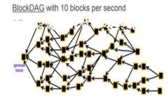 在处理与钱包、特别是加