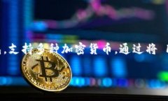 在讨论如何将 Filecoin（F