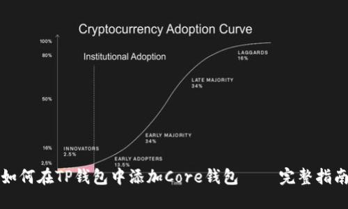 如何在TP钱包中添加Core钱包 – 完整指南