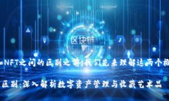 在讨论TP钱包和NFT之间的区